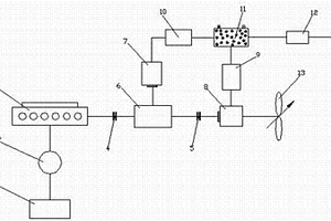 適用于小型高速無(wú)人艇的多工況油電混合推進(jìn)系統(tǒng)