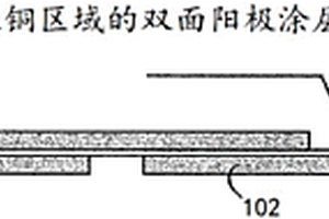 用于堿化輥陽(yáng)極的方法