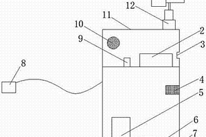 電氣火災(zāi)檢測(cè)裝置