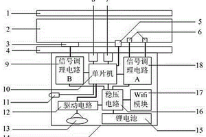 具有大小便提示功能的智能尿不濕