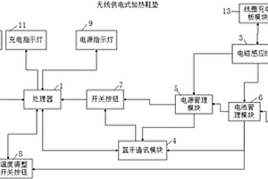 無線供電式加熱鞋墊