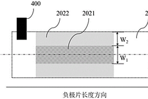 負(fù)極片和電池