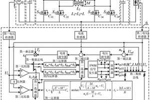 耦合電感交錯并聯(lián)四開關升降壓雙向變換器的控制電路