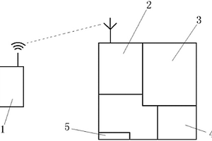 智能在線監(jiān)測(cè)系統(tǒng)