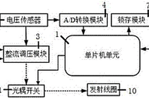 新型太陽能手機(jī)無線充電系統(tǒng)