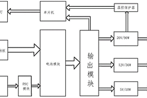 復(fù)合升壓式太陽能移動(dòng)電源