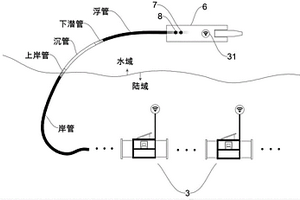 基于無線的漿體輸送管線沿程壓力同步測量系統(tǒng)