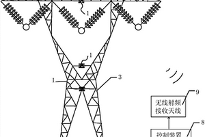 傳感器輸配線塔振動和傾斜監(jiān)測裝置