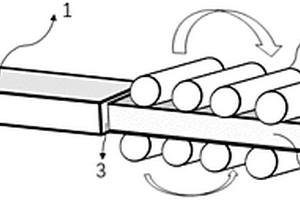 電池裝配系統(tǒng)