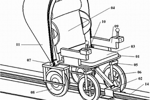 多用途電車