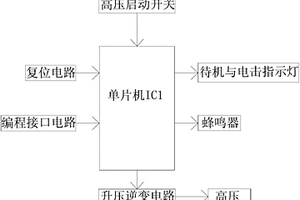 低電壓供電助捕手套裝置