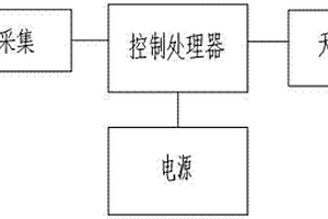 礦用本安無線智能傳感器