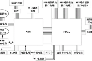 手持式虛擬回路測(cè)試儀