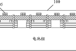 電動汽車的電池箱