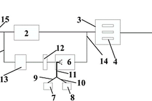 用于燃?xì)鈨?nèi)燃機煙氣尾部脫硝系統(tǒng)