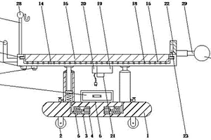便于病人醫(yī)療檢查的轉(zhuǎn)運(yùn)床