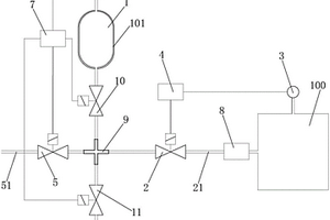 電氣設(shè)備智能SF6充氣單元