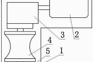 便攜式電動(dòng)絕緣絞磨