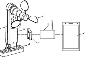 風光雨感應器及其使用方法