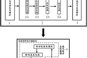 免電池型壓電發(fā)電無(wú)線門(mén)鈴