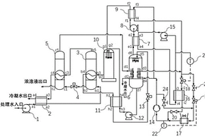 熱泵多效蒸發(fā)耦合式水處理系統(tǒng)及其工作方法