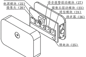 固定軌道滑動(dòng)式新型物聯(lián)網(wǎng)自動(dòng)開關(guān)門窗裝置