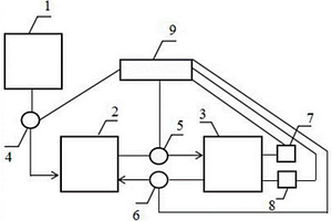 漿料固含量在線調(diào)節(jié)系統(tǒng)及其方法