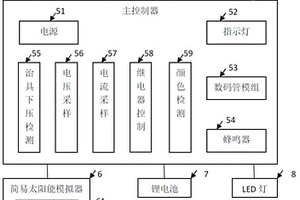 太陽能路燈控制器生產(chǎn)測試工裝及測試方法