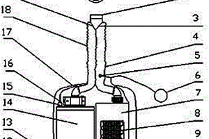 隔絕式氧氣呼吸器