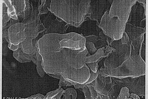 石墨烯包覆介孔碳基金屬氧化物及其制備方法和用途