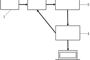 SPC智能刀補自動化判定方法及系統(tǒng)