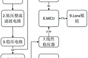 地線融冰自動接線裝置遠(yuǎn)程操作保護(hù)的帶電檢測裝置