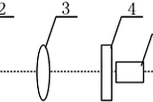 藍(lán)光激光二極管泵浦698nm深紅光固體激光器