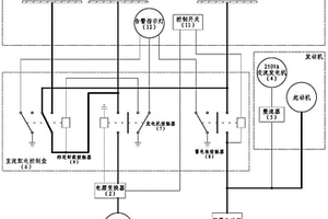 超輕型直升機低壓電源系統