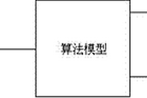 用于評價車用動力電池性能參數(shù)的仿真模型