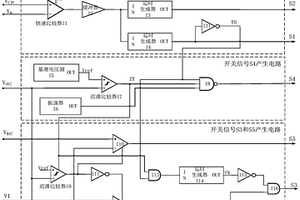 工作模式可重構(gòu)的能量收集控制電路及DC-DC轉(zhuǎn)換器