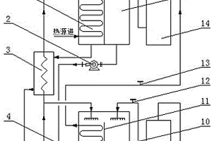 低溫熱源制冷裝置