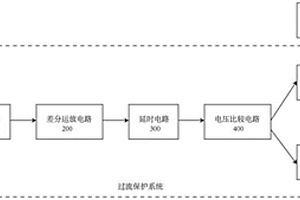 過流保護(hù)系統(tǒng)及方法