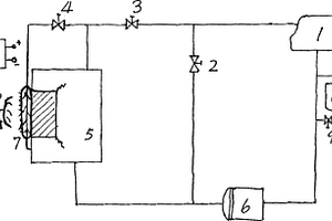 發(fā)動機安全運行的冷卻系統(tǒng)