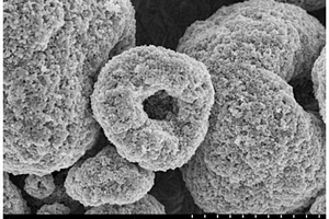 具有空心結(jié)構(gòu)的納米硅粉聚合球復(fù)合負(fù)極材料及其制備方法與應(yīng)用