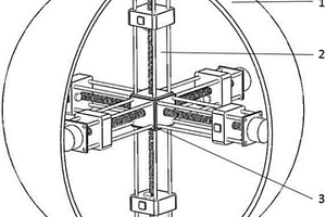 全方向運(yùn)動球形機(jī)器人