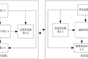 多功能嬰幼兒床鋪監(jiān)控裝置