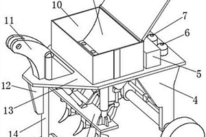 能夠定量施肥的播種設(shè)備