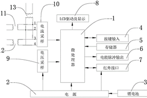 單相智能防竊電電能表及其降低功耗的方法