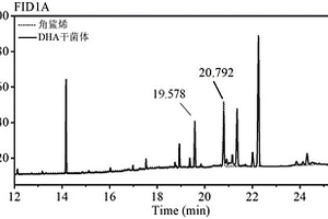 高產(chǎn)EPA的裂殖壺菌及其應(yīng)用