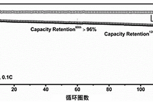 嵌段共聚物電解質(zhì)、其原位制備方法和應(yīng)用