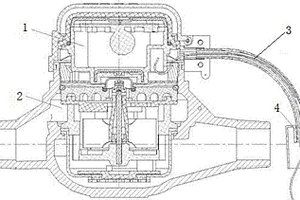 機(jī)械傳感器式電子水表