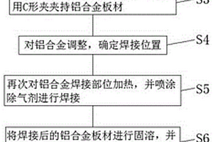 大尺寸高精度鋁合金焊接工藝