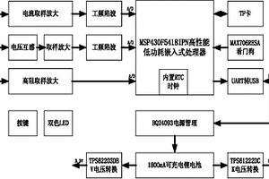 移動(dòng)式鐵路信號(hào)設(shè)備故障記錄裝置