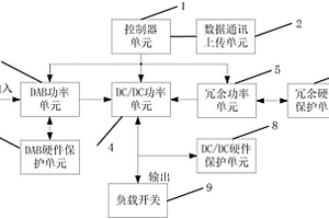 充放電控制裝置及方法